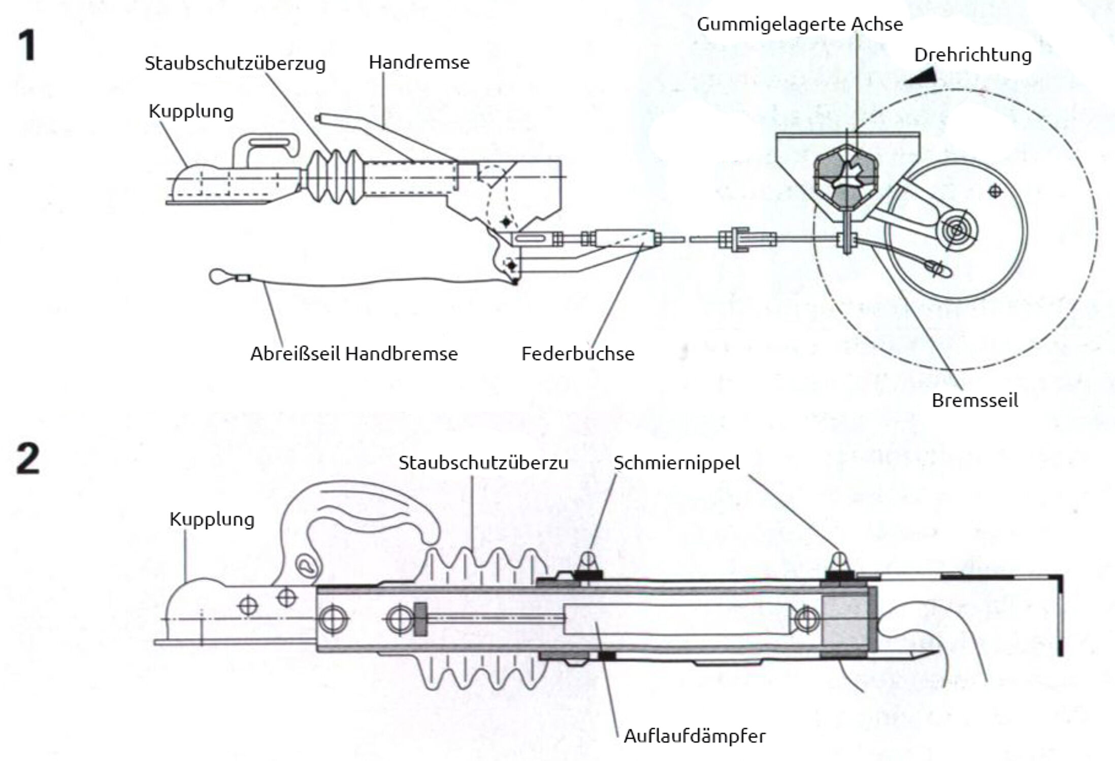 Handrembreekkabel-duits-Abreißseil-für-die-Handbremse