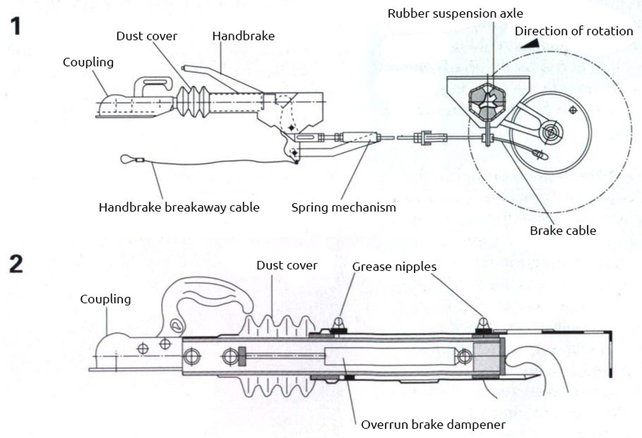 Afbeelding-veiligheid-losbreek-remkabel-Engelse